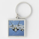 Search for f 2 key rings Sky