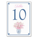 Search for cherry blossom wedding table cards Sakura