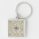 Search for oxford key rings University