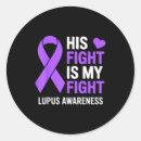 Search for lupus ribbon stickers Alzheimerâ