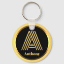 Search for for antony round key rings Anthony