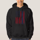 Search for physics hoodies Cat
