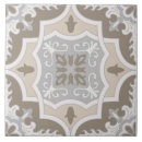 Search for spanish blue 6x6 tiles Portuguese