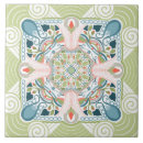 Search for fantasy 15cm tiles Blue