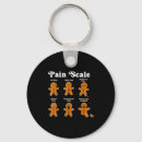 Search for coupons key rings Xmas coupon deals