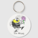 Search for antenna key rings Wings
