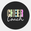 Search for peps stickers Athlete
