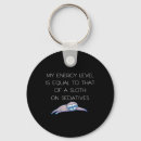 Search for fibro rounded key rings Pain