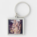Search for gandalf tolkien key rings Gandalf the grey