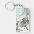 Search for tanuki key rings Japanese