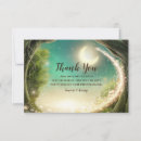 Search for birthday thank you postcards Sweet sixteen