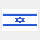 Search for tel labels Jewish