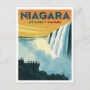 Search for ontario postcards Canada