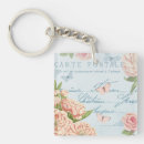 Search for ornate butterfly key rings Butterflies