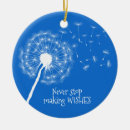 Search for dandelion christmas tree decorations Botanical
