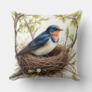 Search for swallow cushions Wildlife
