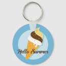 Search for chocolate strawberries key rings Summer