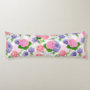 Search for tit cushions Floral