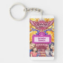 Search for anime key rings Blue