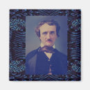 Search for poe magnets Author