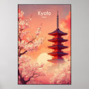 Search for kyoto posters Japan