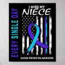 Search for depression ribbon posters Brain