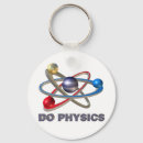 Search for atom key rings Nuclear