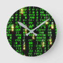 Search for internet clocks Code