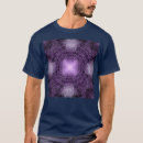 Search for iconography tshirts Fullmetal alchemist