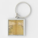 Search for mercator key rings Projection