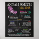 Search for 1958 posters 50s