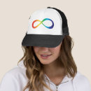 Search for autism hats Adhd