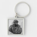 Search for copy key rings Male