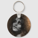 Search for candles rounded key rings Christianity