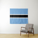 Search for reserve art Botswana
