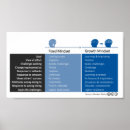 Search for behavior chart School