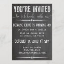 Search for chalk graduation invitations Board