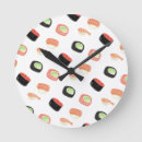 Search for sushi clocks Japan