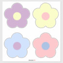 Search for teen girl bedroom decor posters Daughter