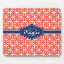 Search for labels mouse mats Pattern