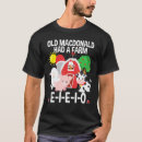 Search for e i o clothing Old