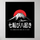 Search for cake shop posters Discount