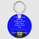 Search for philosophie key rings Philosophy