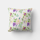 Search for wisteria cushions Watercolor