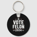 Search for funny trump key rings Politics