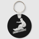 Search for day dreaming key rings Snowy slopes