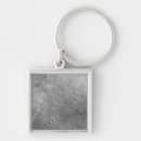 Search for deposition key rings Surface