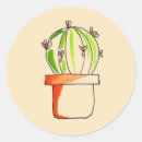 Search for cute round cactus stickers Mexican