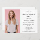 Search for simple graduation invitations Budget