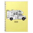 Search for caravan notebooks Camper